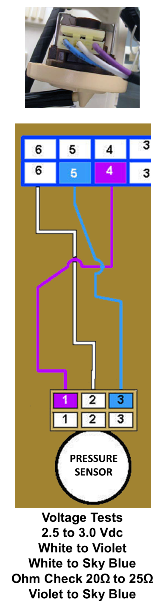 FL_PE LG Error Codes