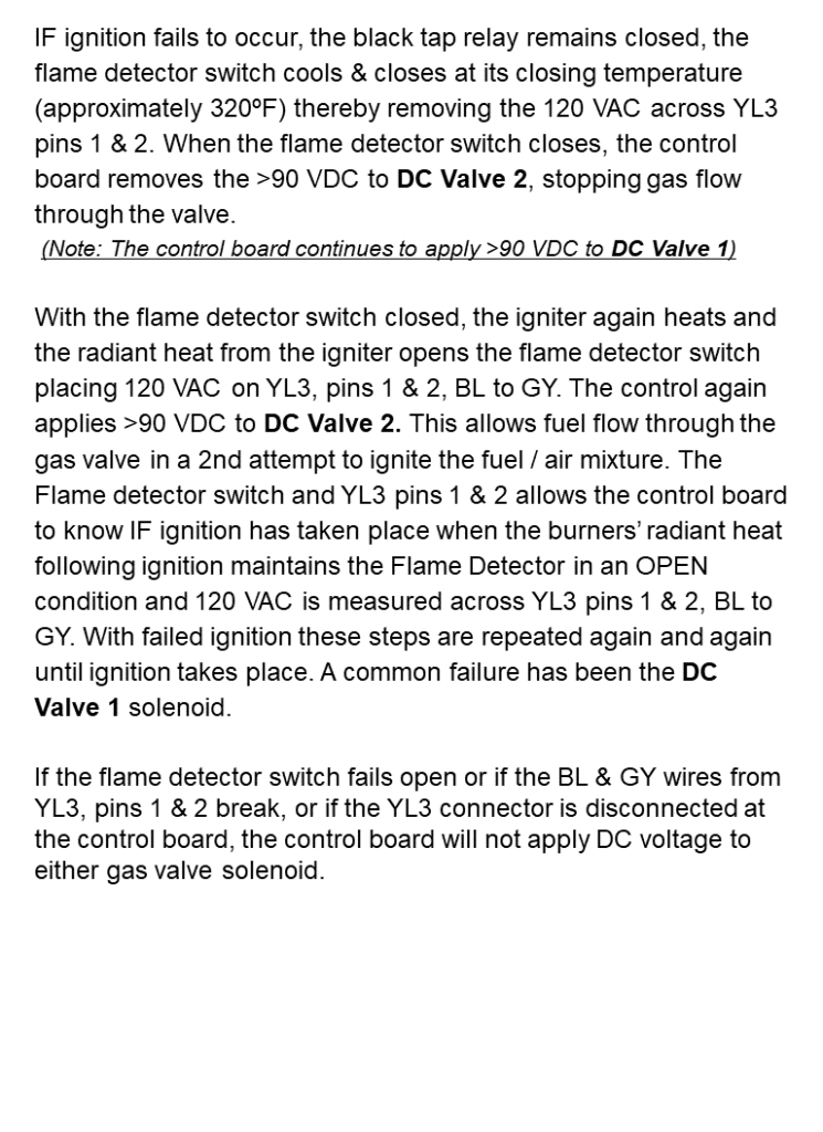 DRY_GAS LG Error Codes