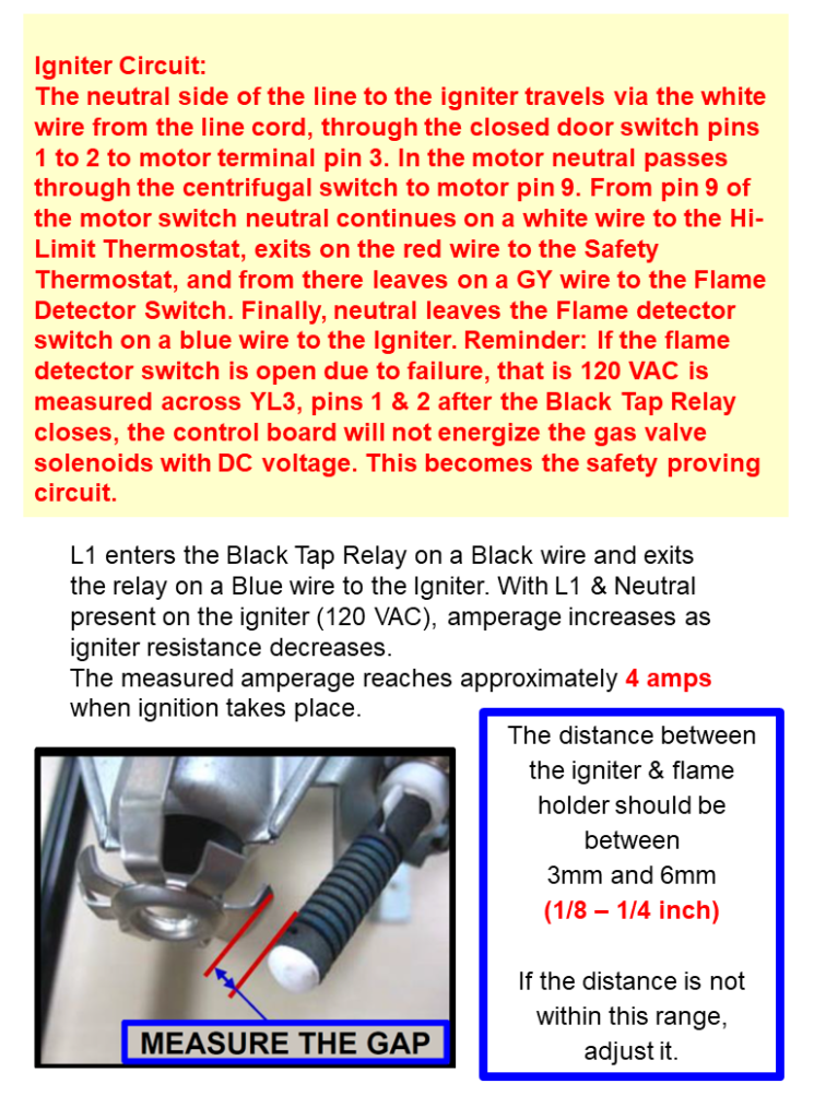 DRY_GAS LG Error Codes