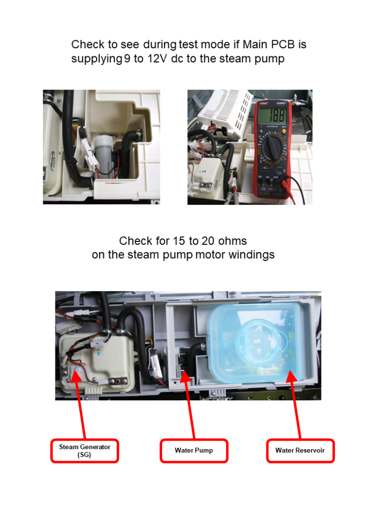 DRY_E5 LG Error Codes