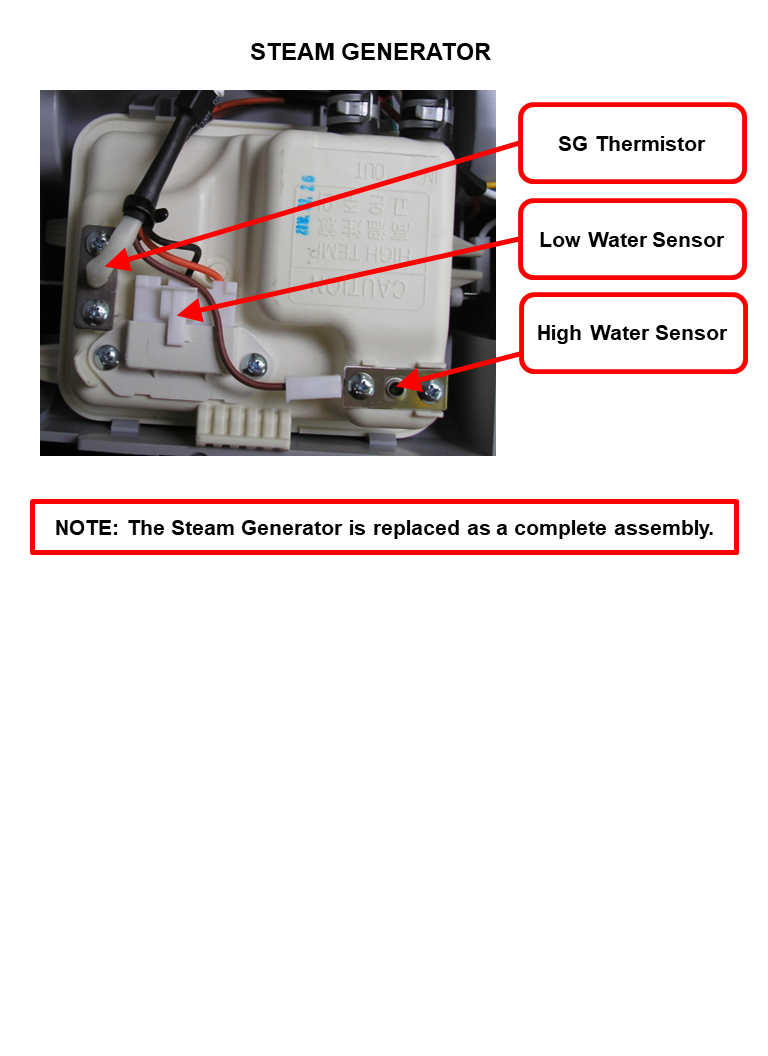 DRY_E5 LG Error Codes